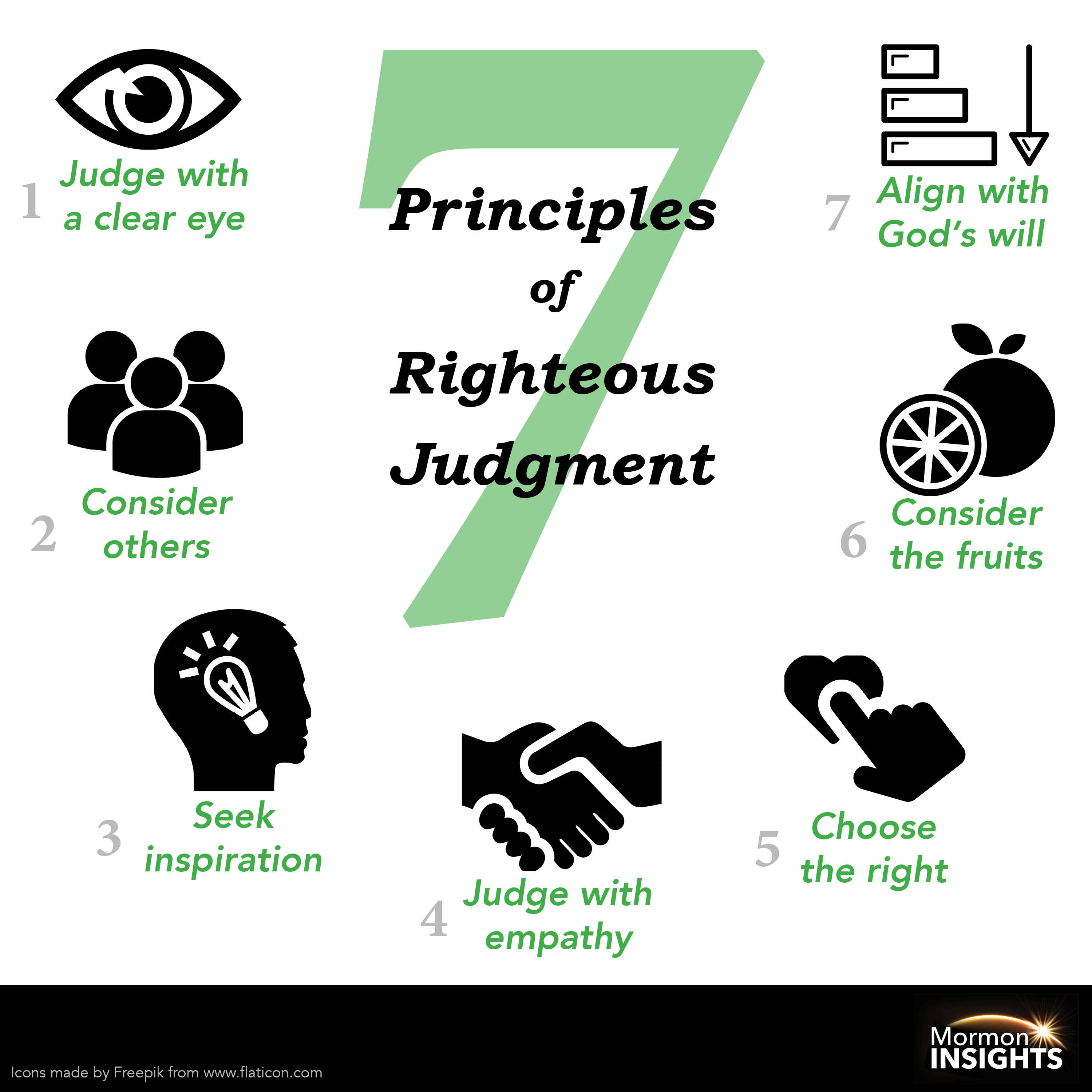 Infographic of 7 principles of righteous judgment: 1, judge with a clear eye; 2, consider others; 3, seek inspiration; 4, judge with empathy; 5, choose the right; 6, consider the fruits; and 7, align with God's will.